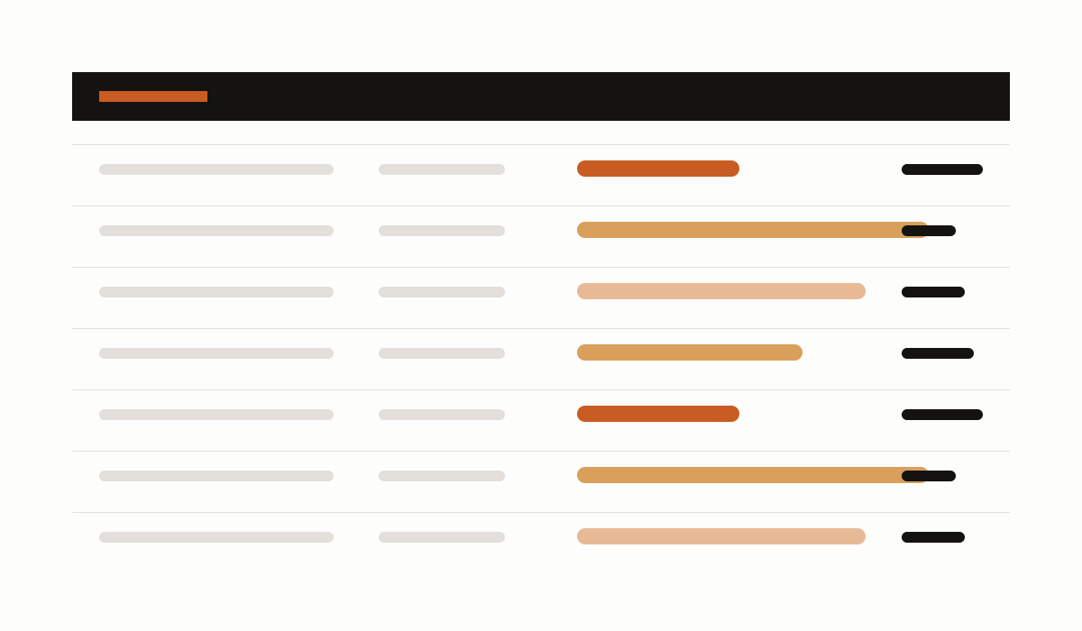 Advanced NetSuite report output